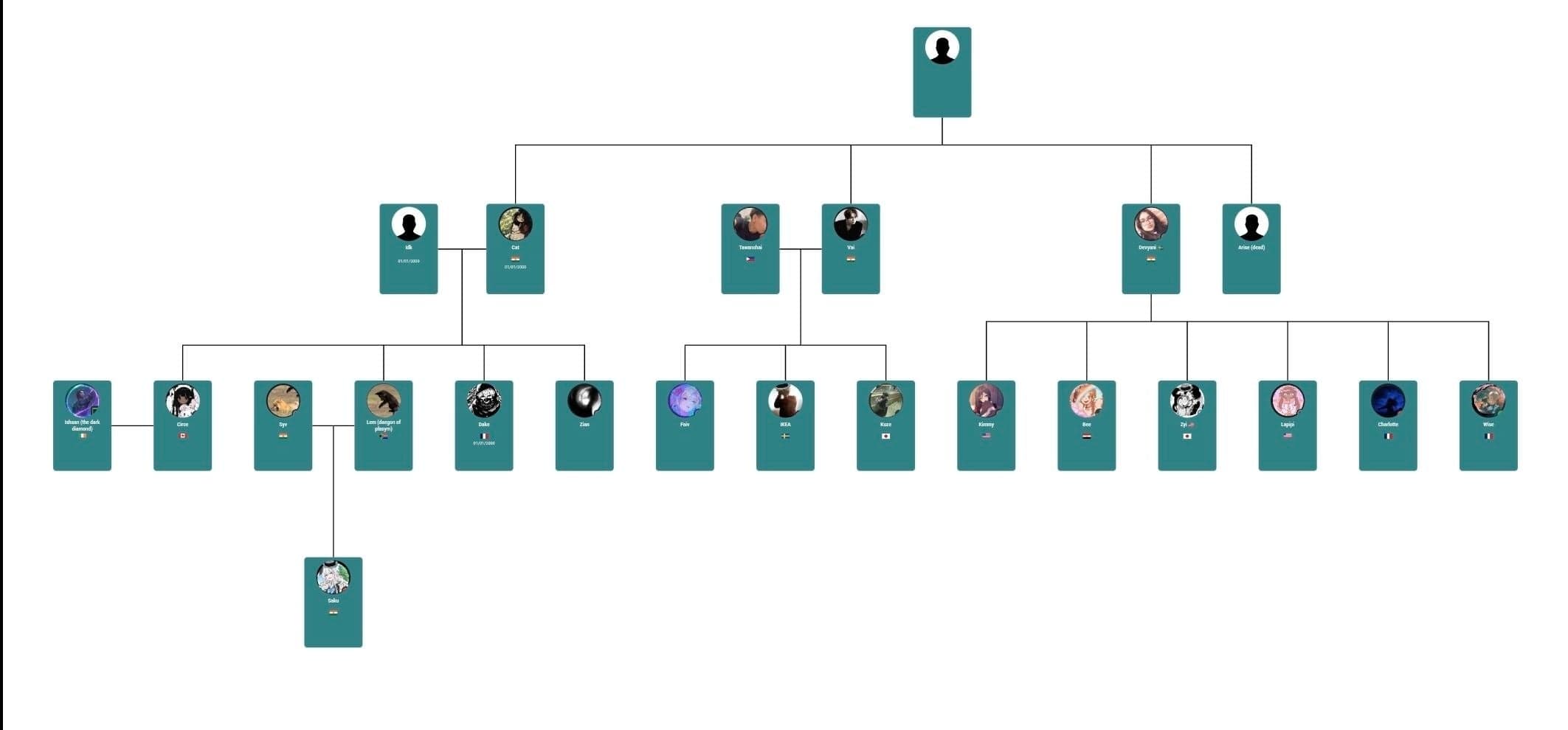 Before — original input