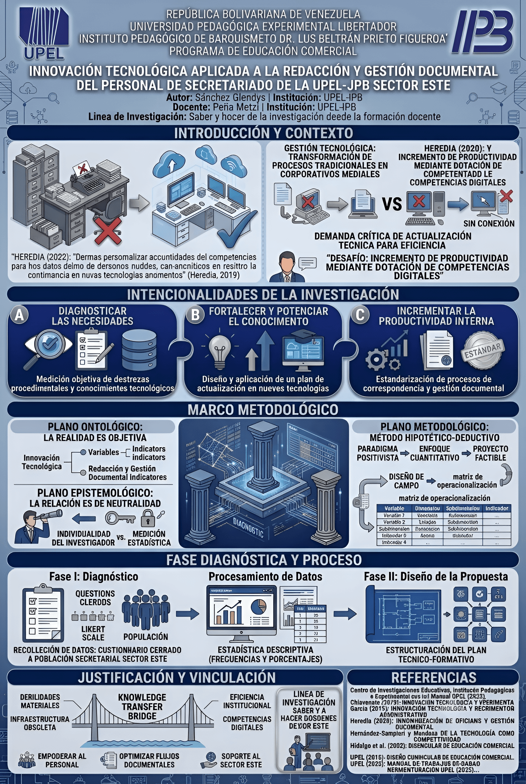 Transform Blurry Academic Posters into Crystal Clear Visuals