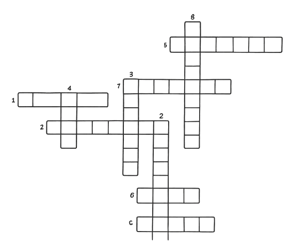Before — original input