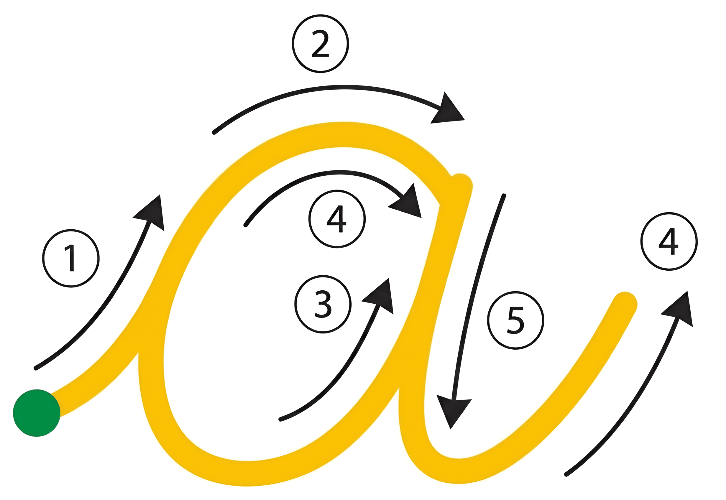 Transform Blurry Diagrams into Crisp, Clear Learning Tools