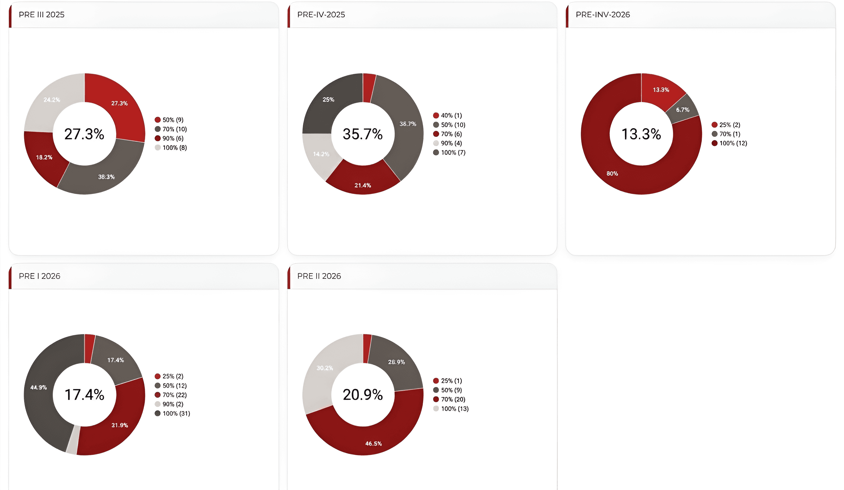 AI Image Enhancer for Data Charts & Text Clarity