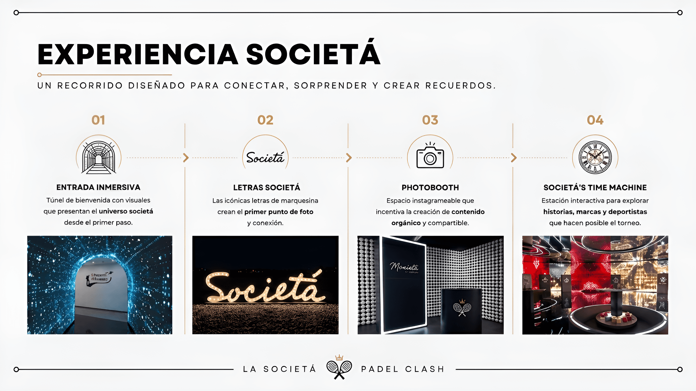 Sharpen Event Diagram: Experiencia Societá Graphic Enhancement