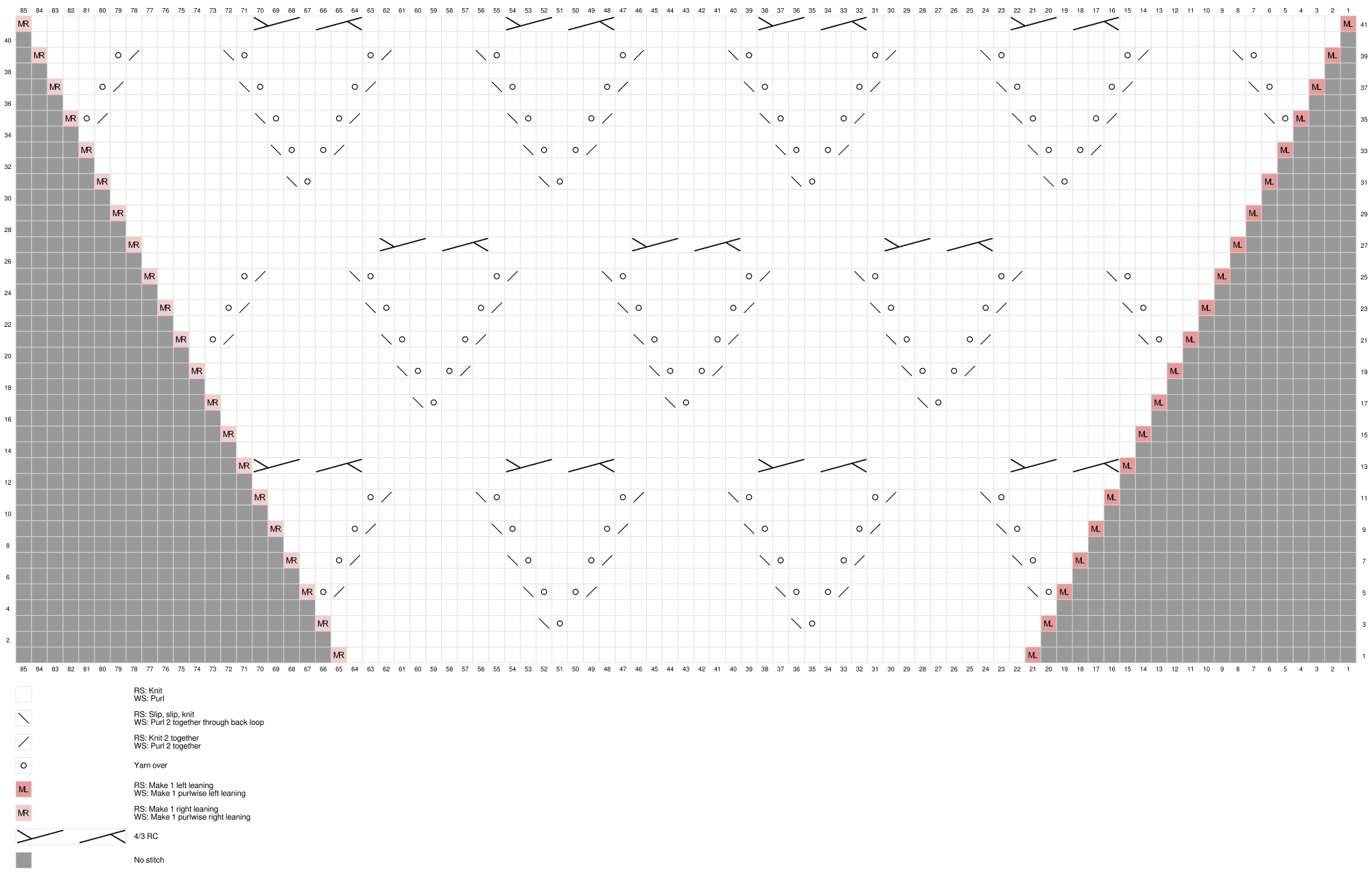 Before — original input