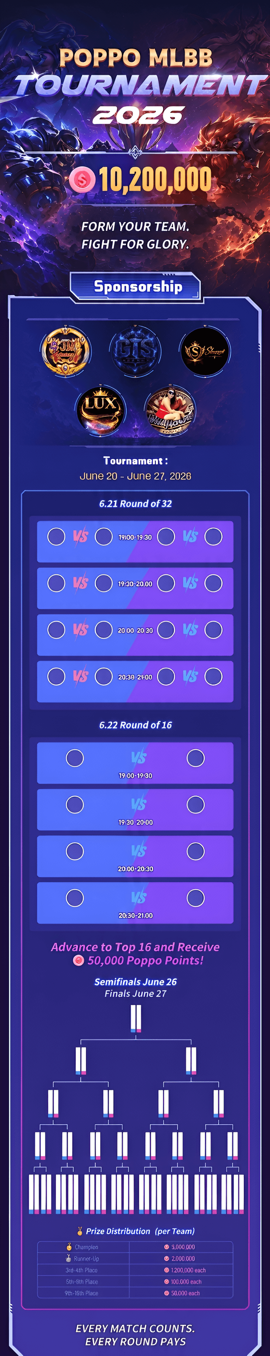 Clarity for Every Detail: MLBB Tournament Poster Enhanced