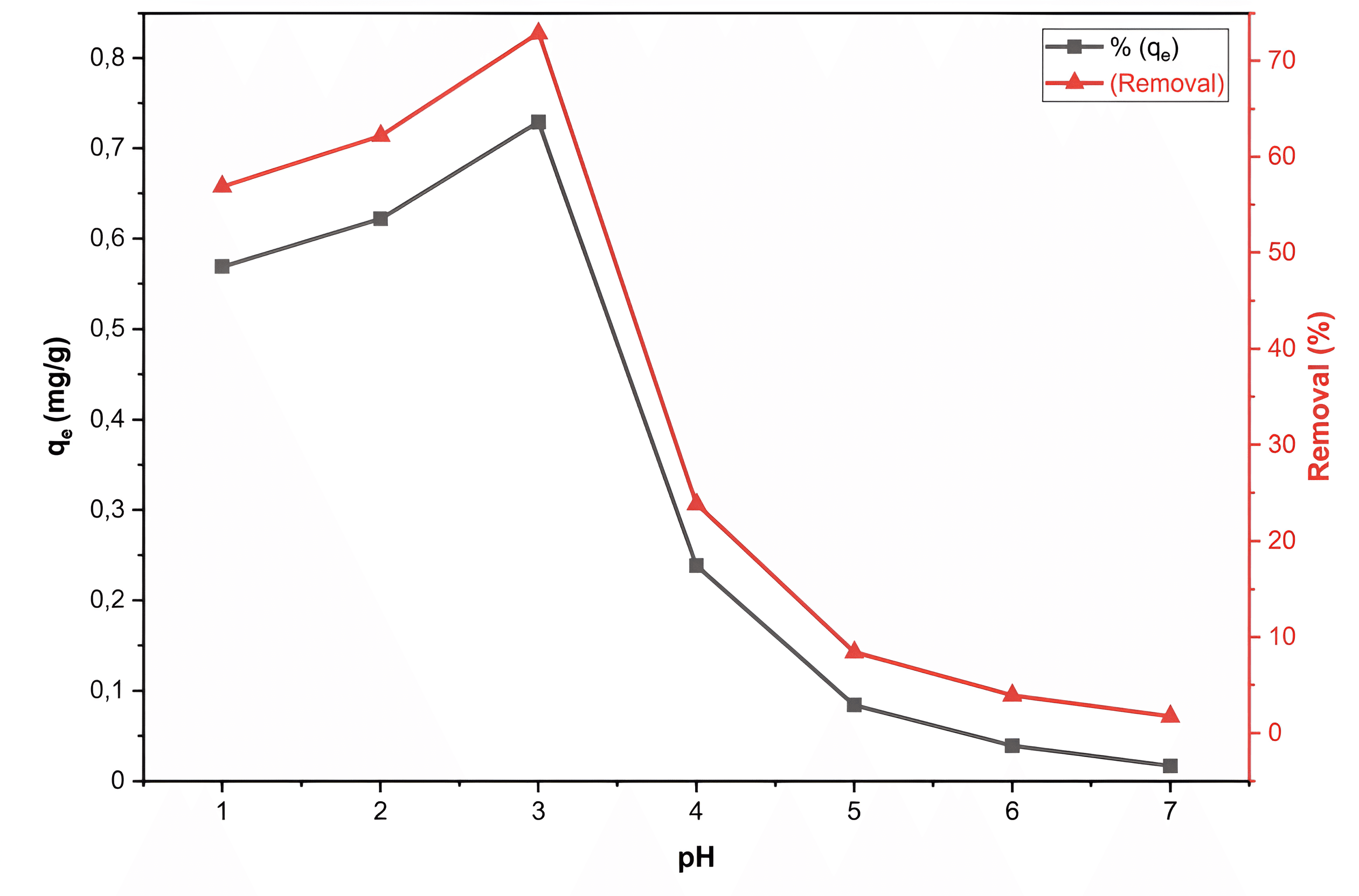 After — AI processed result