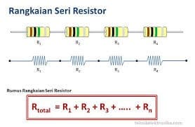 Before — original input