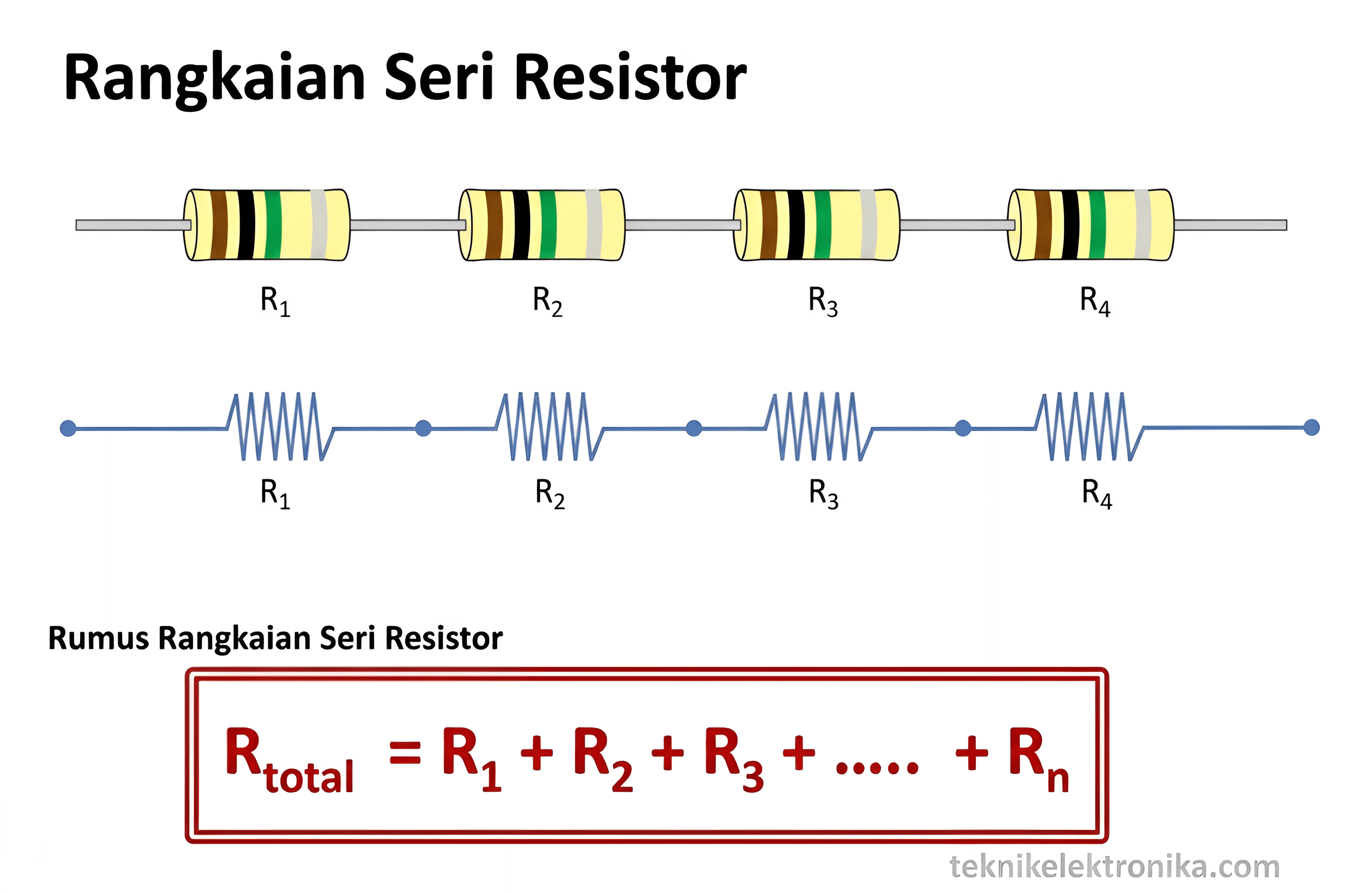 After — AI processed result