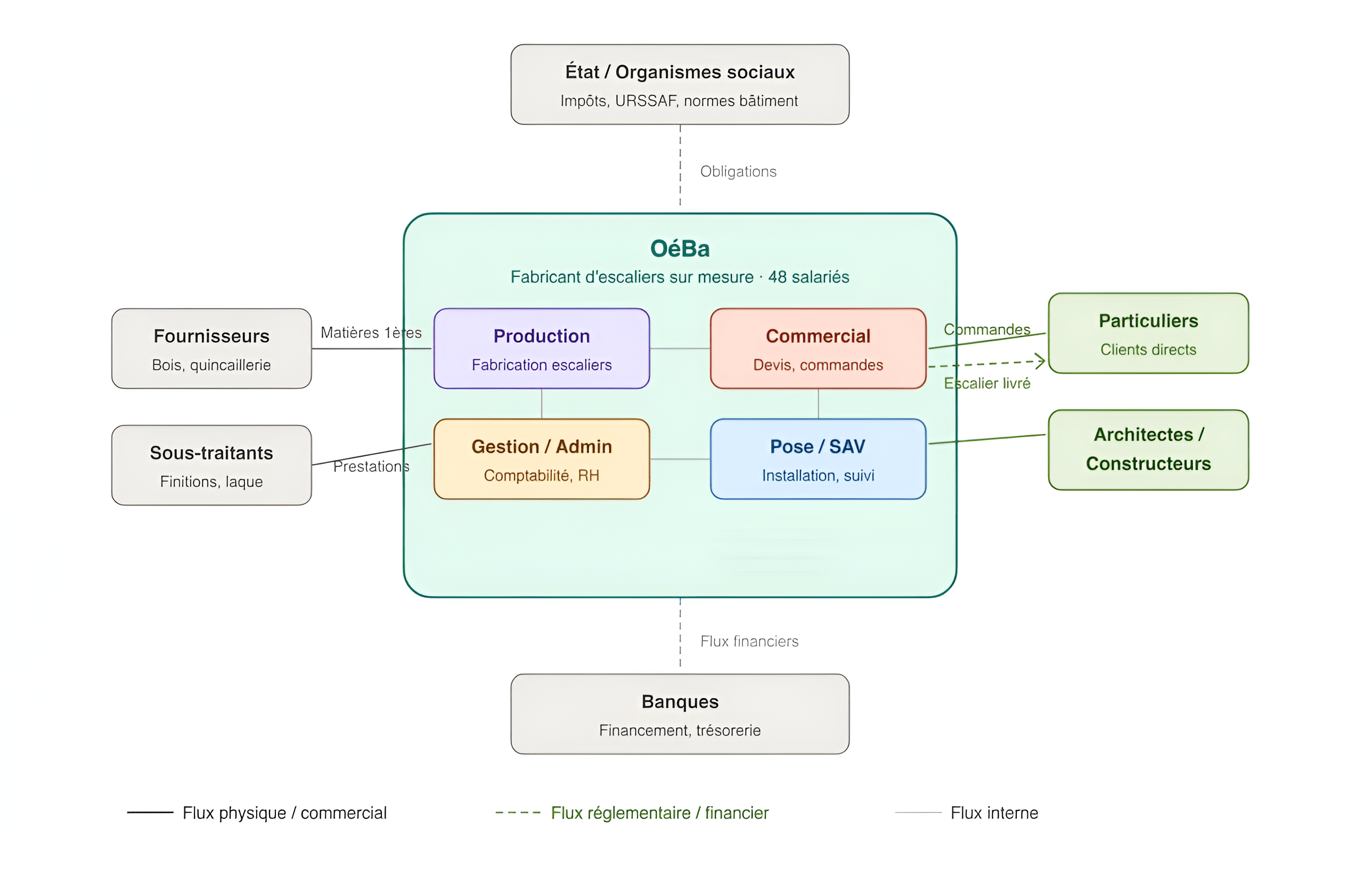 Crystal Clear Diagrams: AI Enhances Text & Lines with Precision