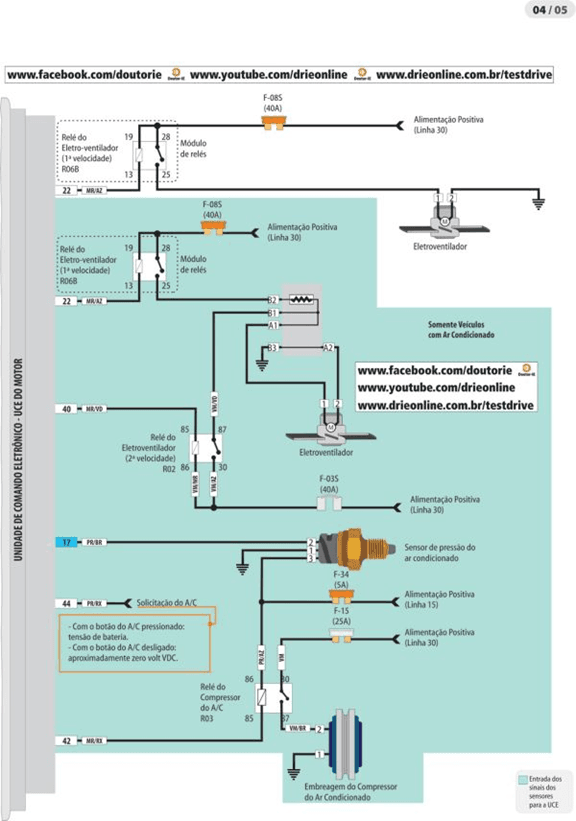 Before — original input