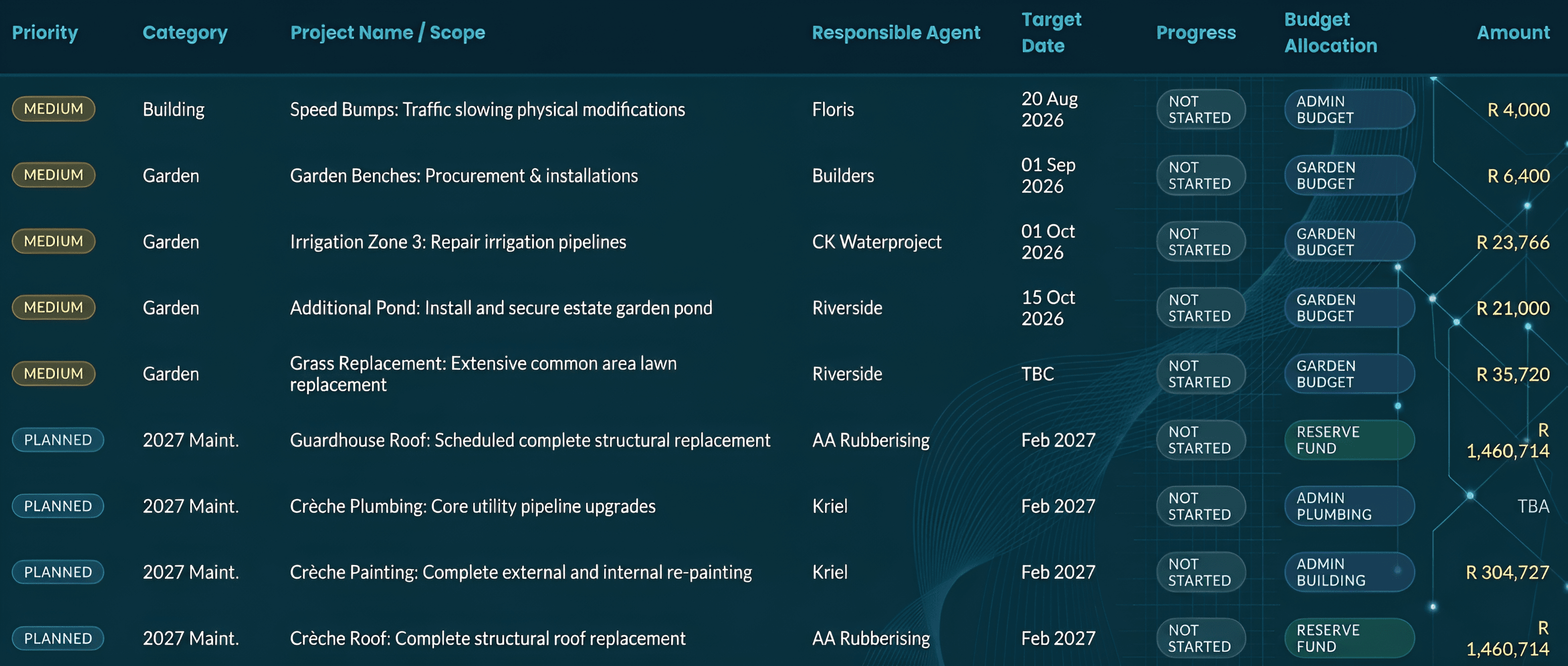 Enhanced Project Dashboard Screenshot | BgRemovit Image Enhancer