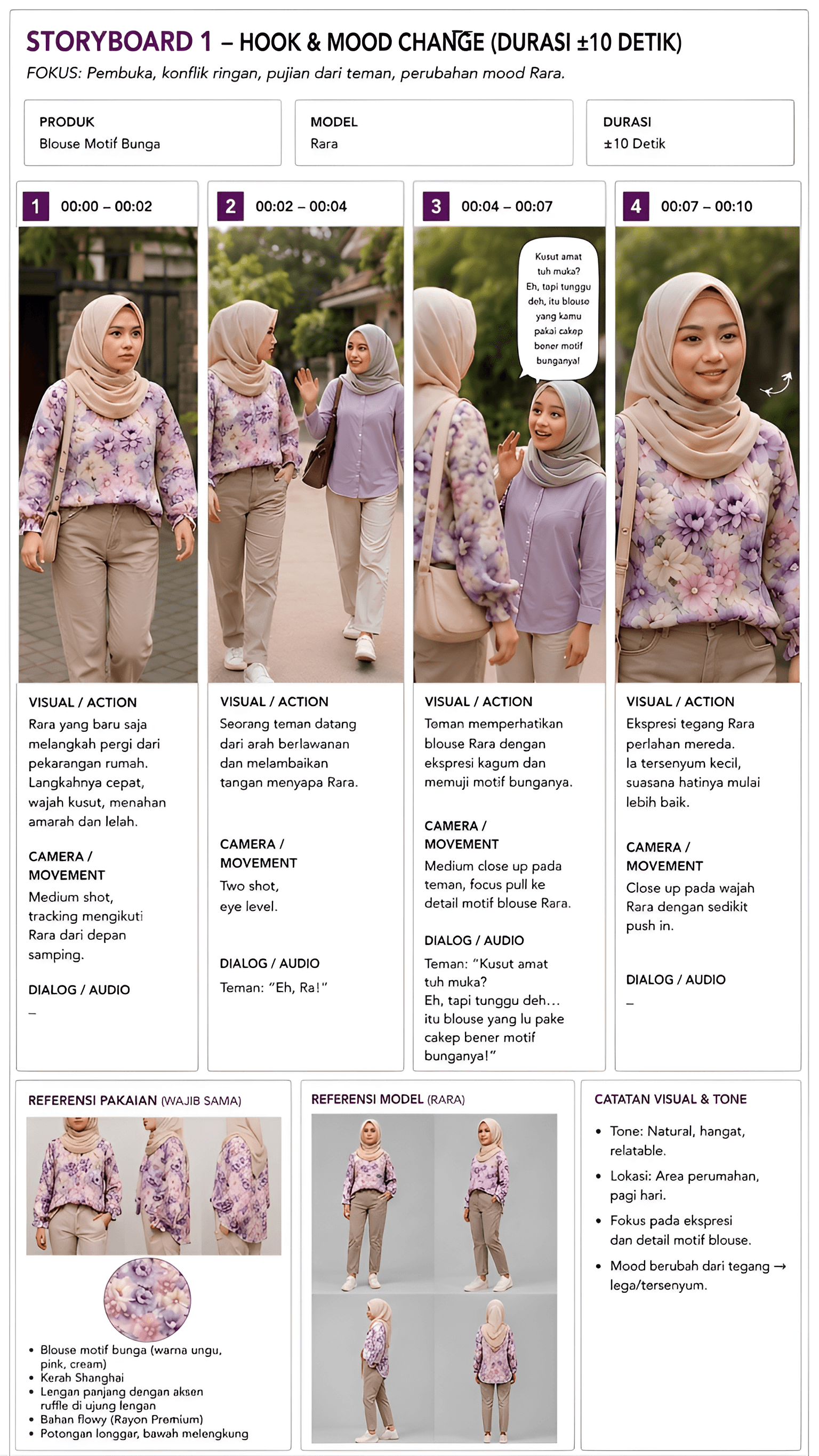 Enhance Storyboard Images: Floral Blouse Detail Sharpening