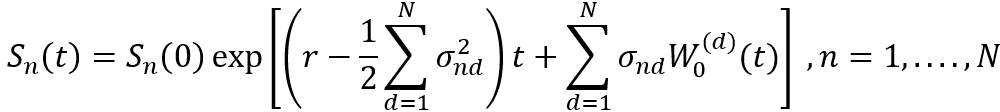 Before — original input
