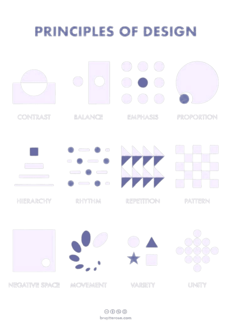 Before — original input