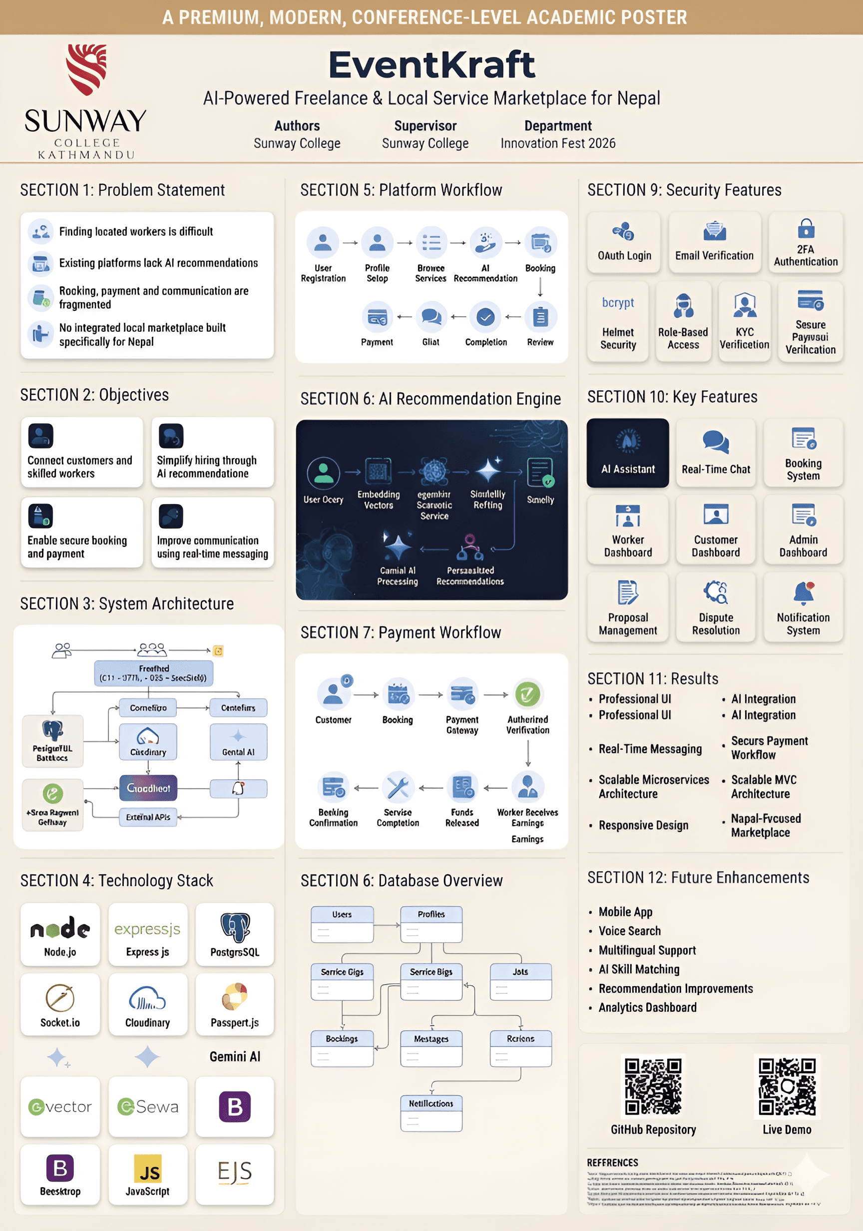 Upscale Academic Poster: EventKraft Sharper Text & Diagrams