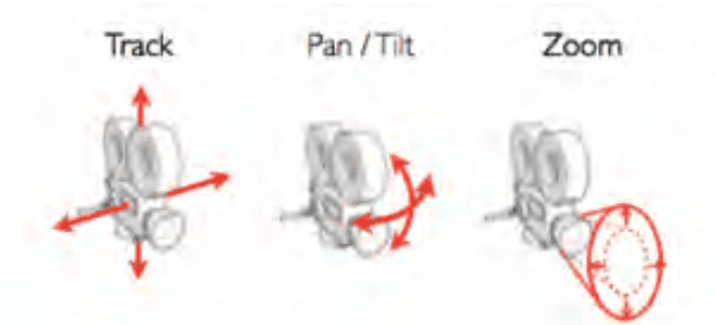Before — original input