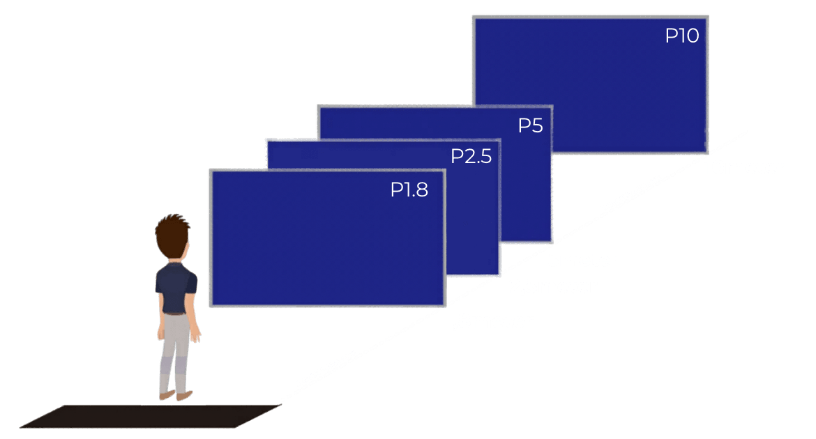 Before — original input