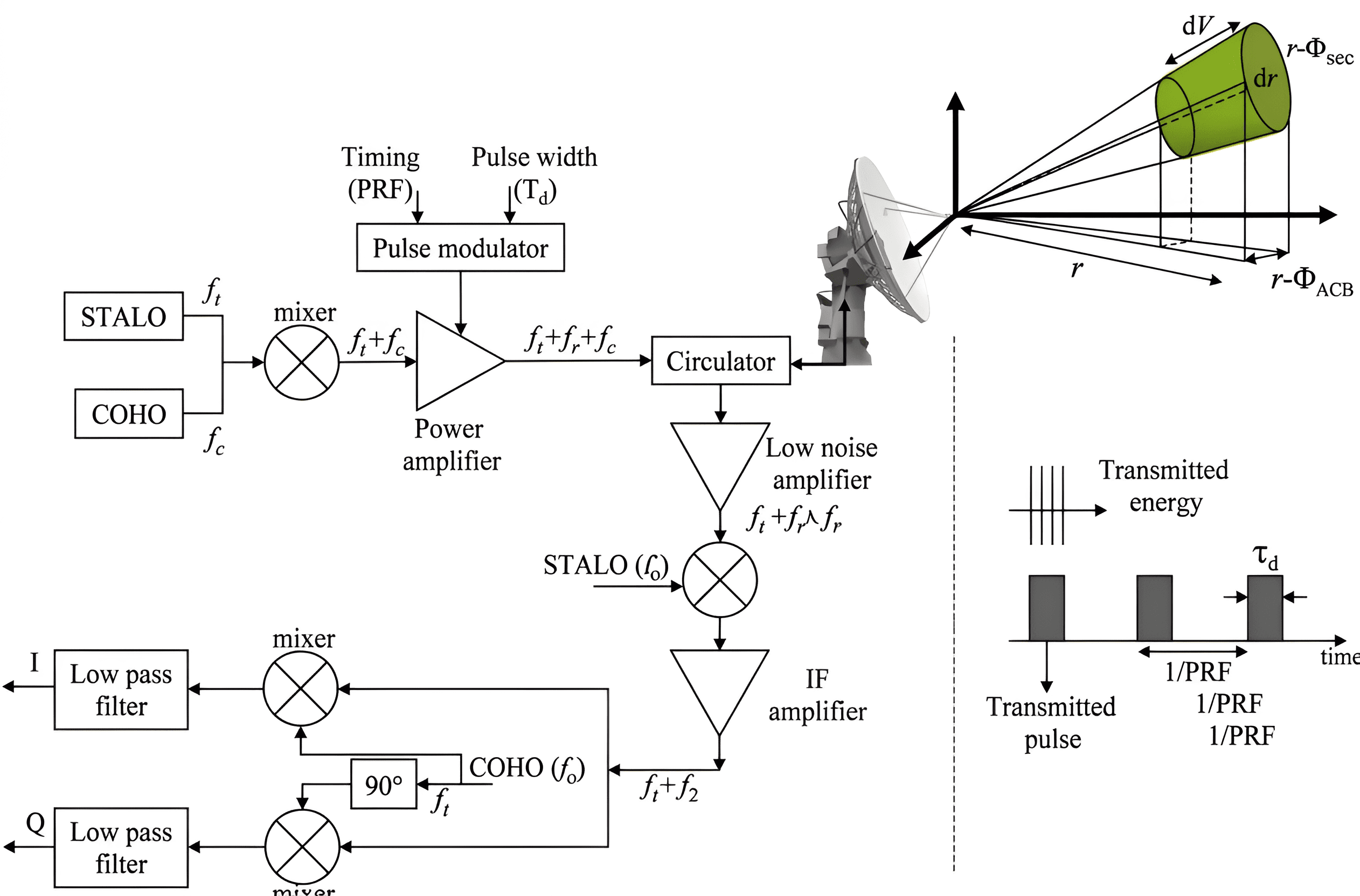 After — AI processed result