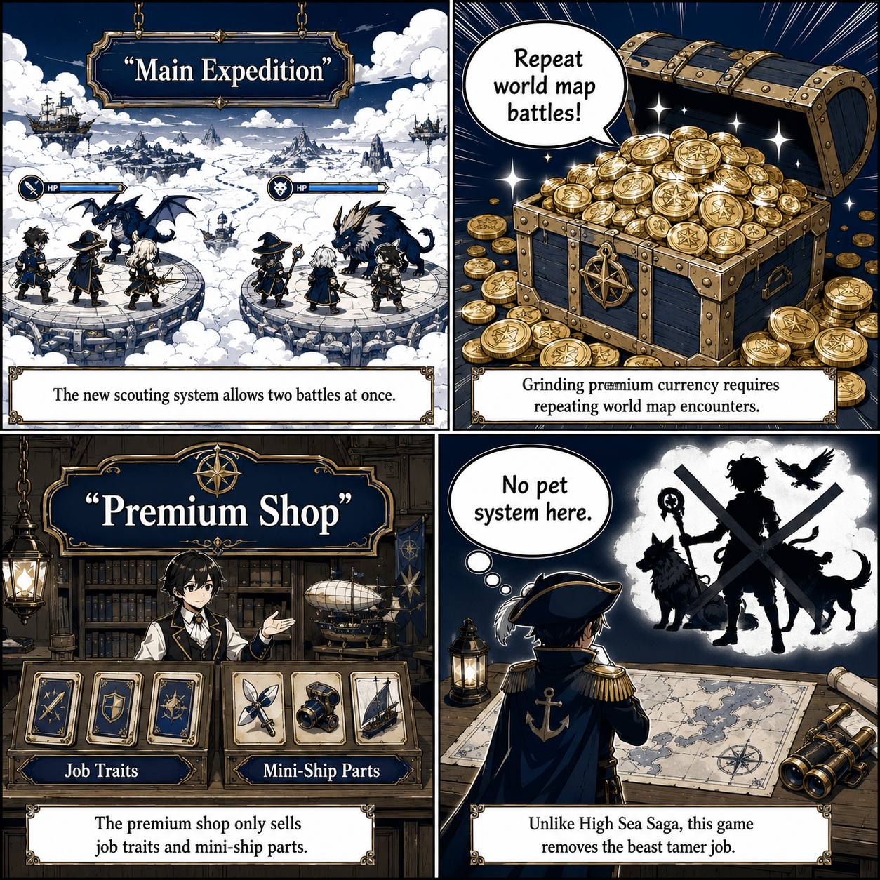 Comic Grid: Combat, scouting, and material farming loop