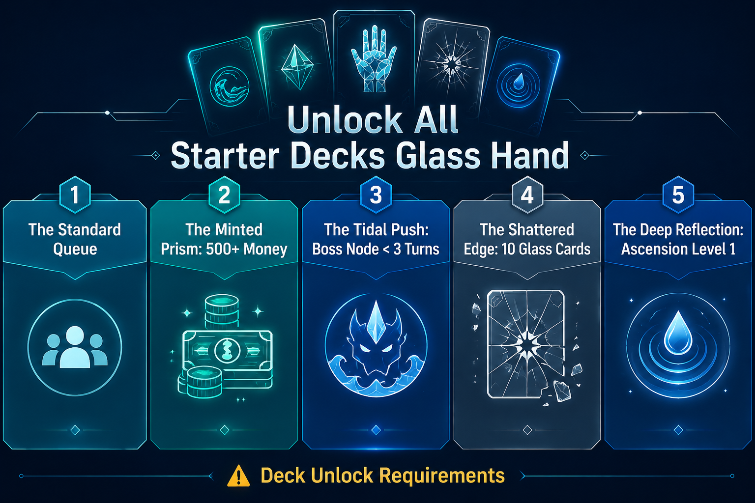 Infographic: How to unlock all starter decks Glass Hand