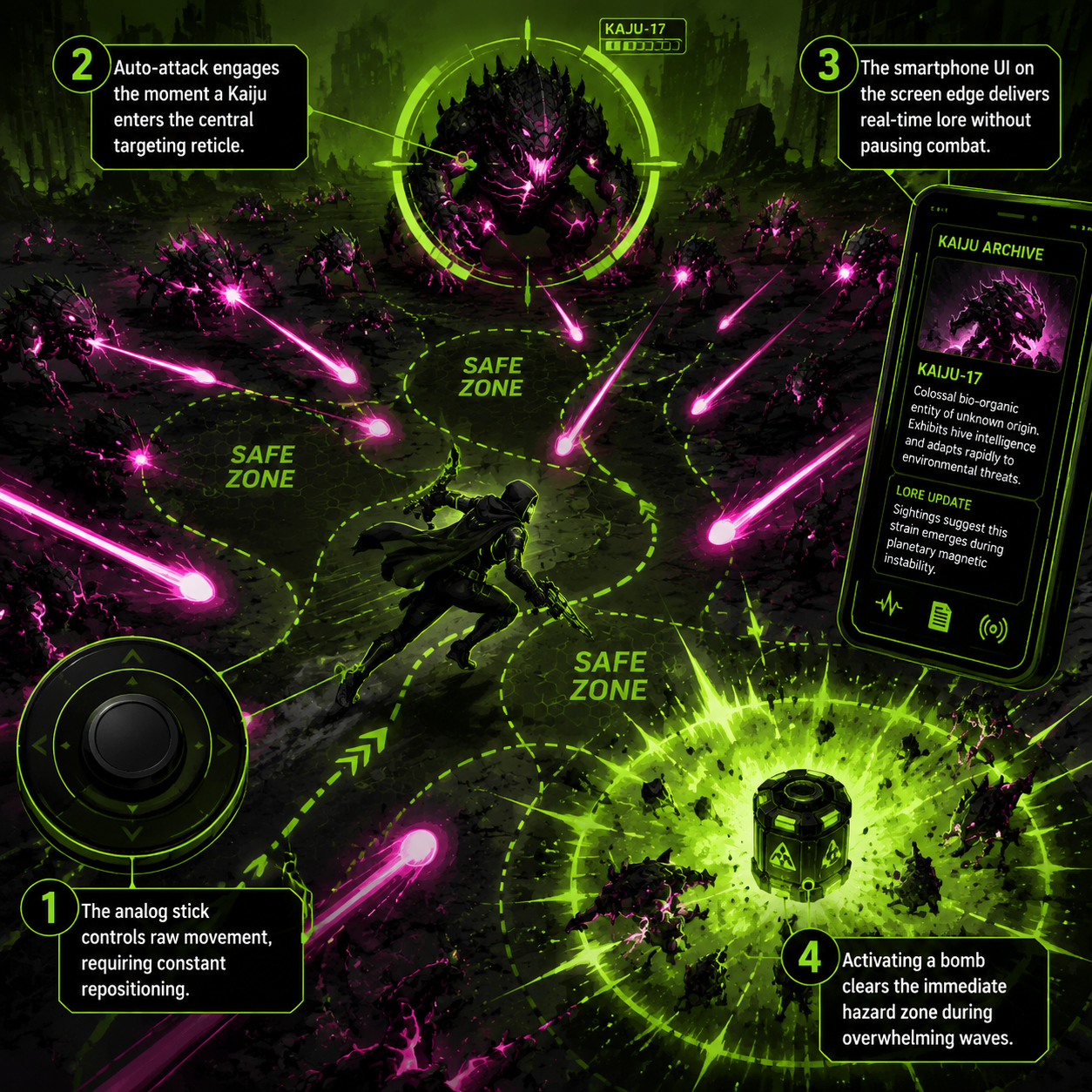 Annotated Diagram: Battlefield positioning and the best power-ups ULTRA0