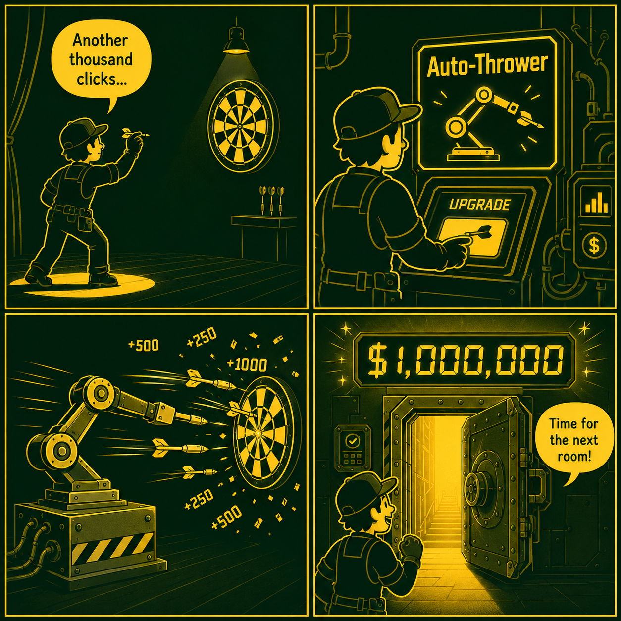 Comic grid showing the progression from manual clicking to automation.