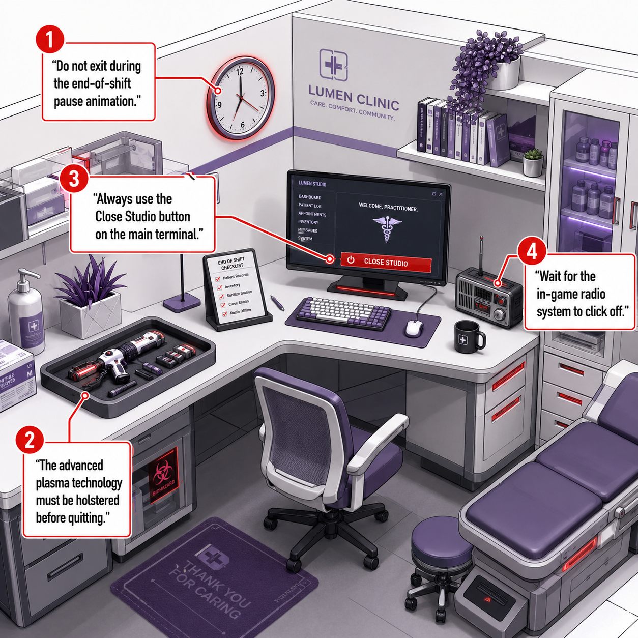 Annotated Diagram: Safe exit procedures