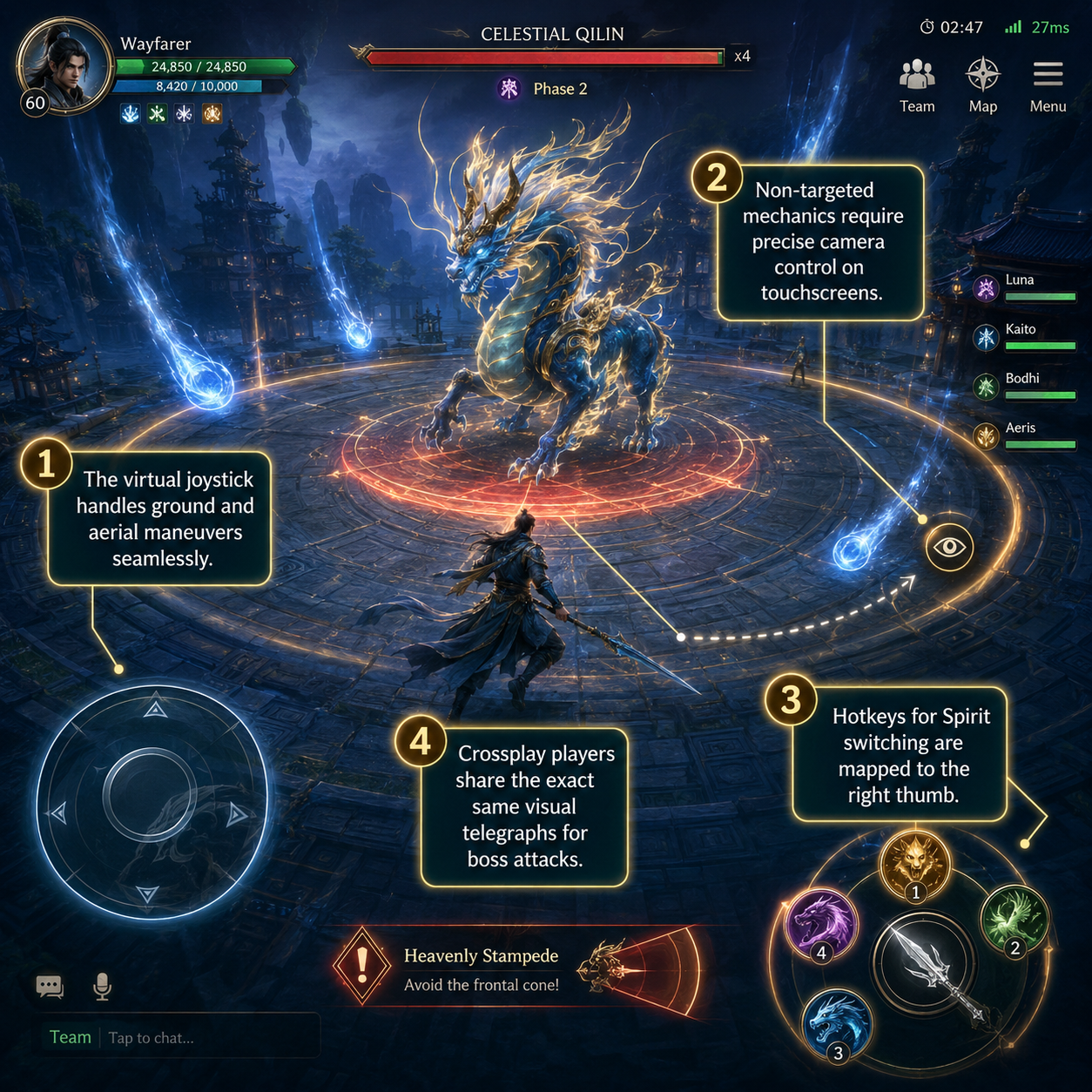 Annotated Diagram: Mobile HUD highlighting virtual joystick and Spirit switching touch controls.
