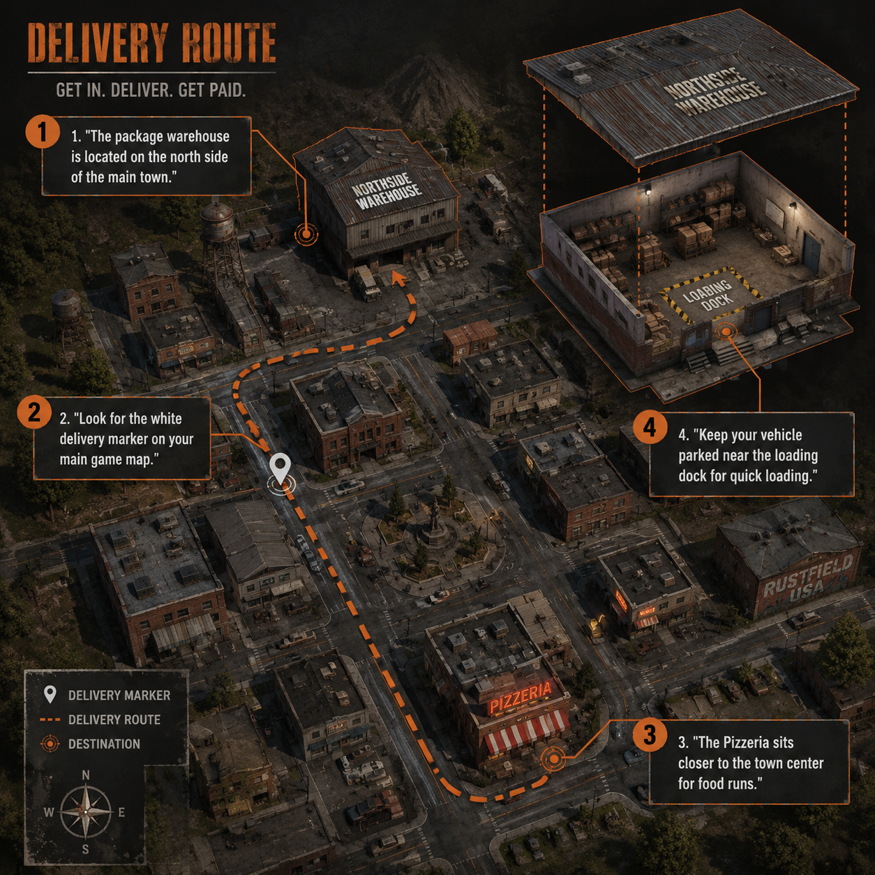 Annotated Diagram: Map showing the town marker for the delivery job My Garage.