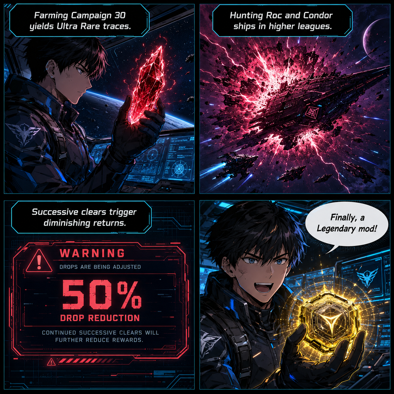 Comic Grid: Farming Campaign 30 and diminishing returns