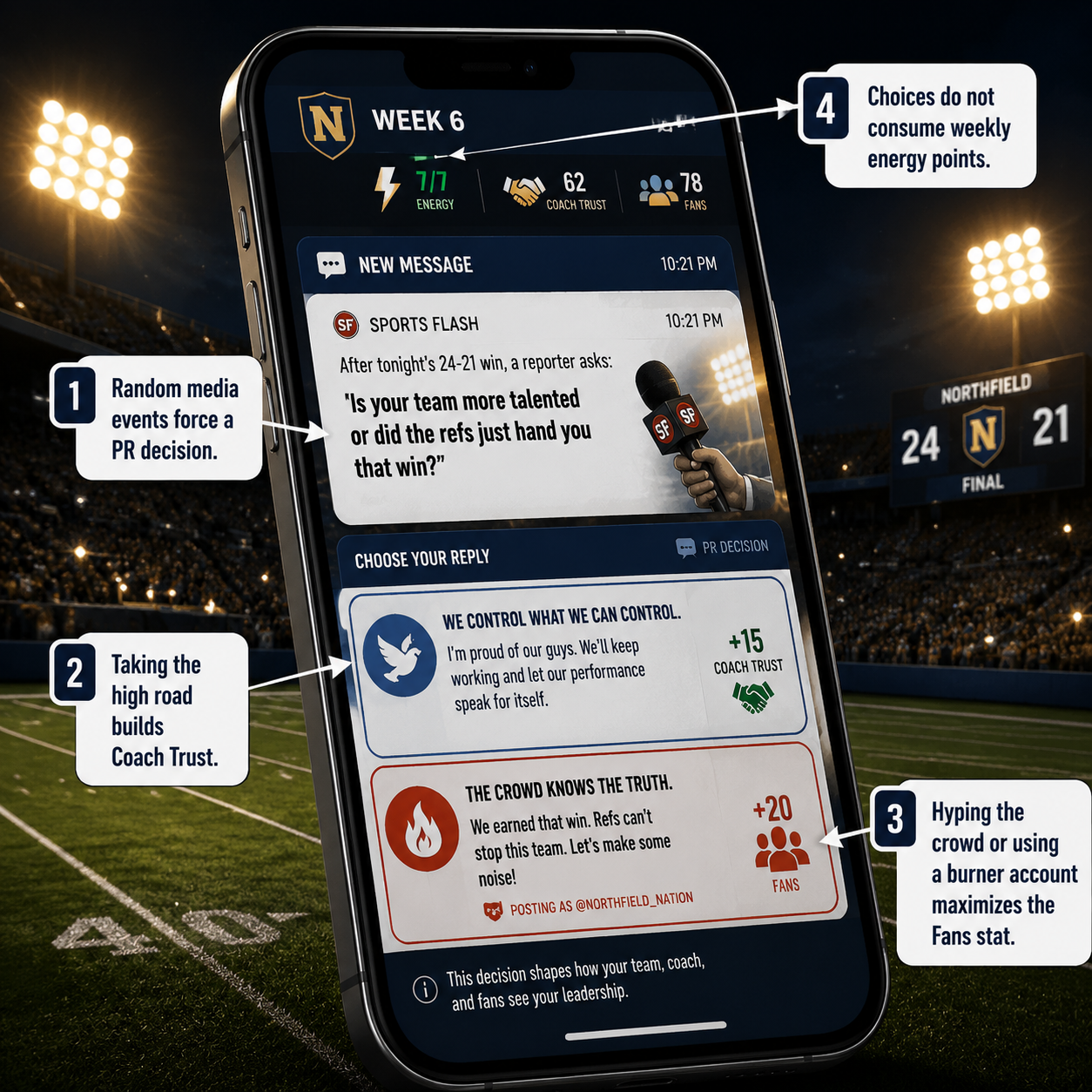 Annotated Diagram: Text message PR decisions affecting Coach Trust and fans.