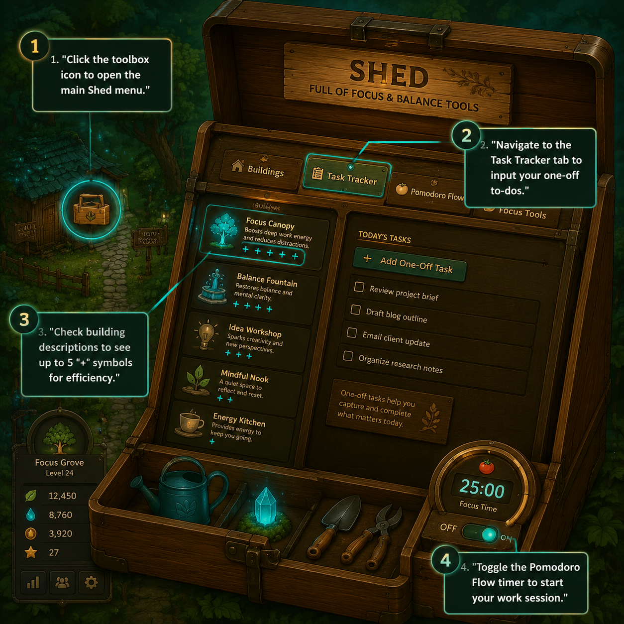 Annotated Diagram: The Shed menu interface showing the Task Tracker and Patch 1.02 efficiency symbols.