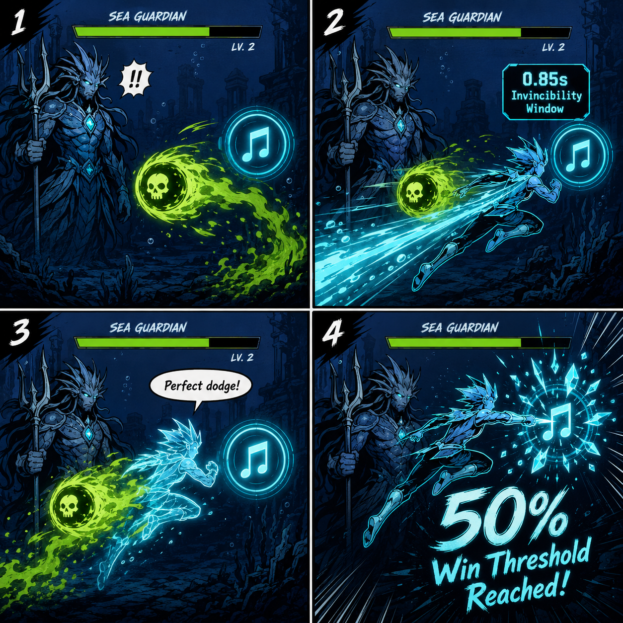 Comic Grid: Dodging toxic waste using the 0.85s Invincibility Window