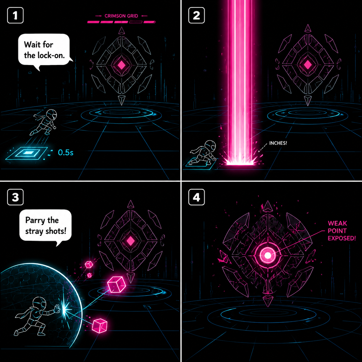 Comic Grid: Step-by-step dodge sequence for the Crimson Grid
