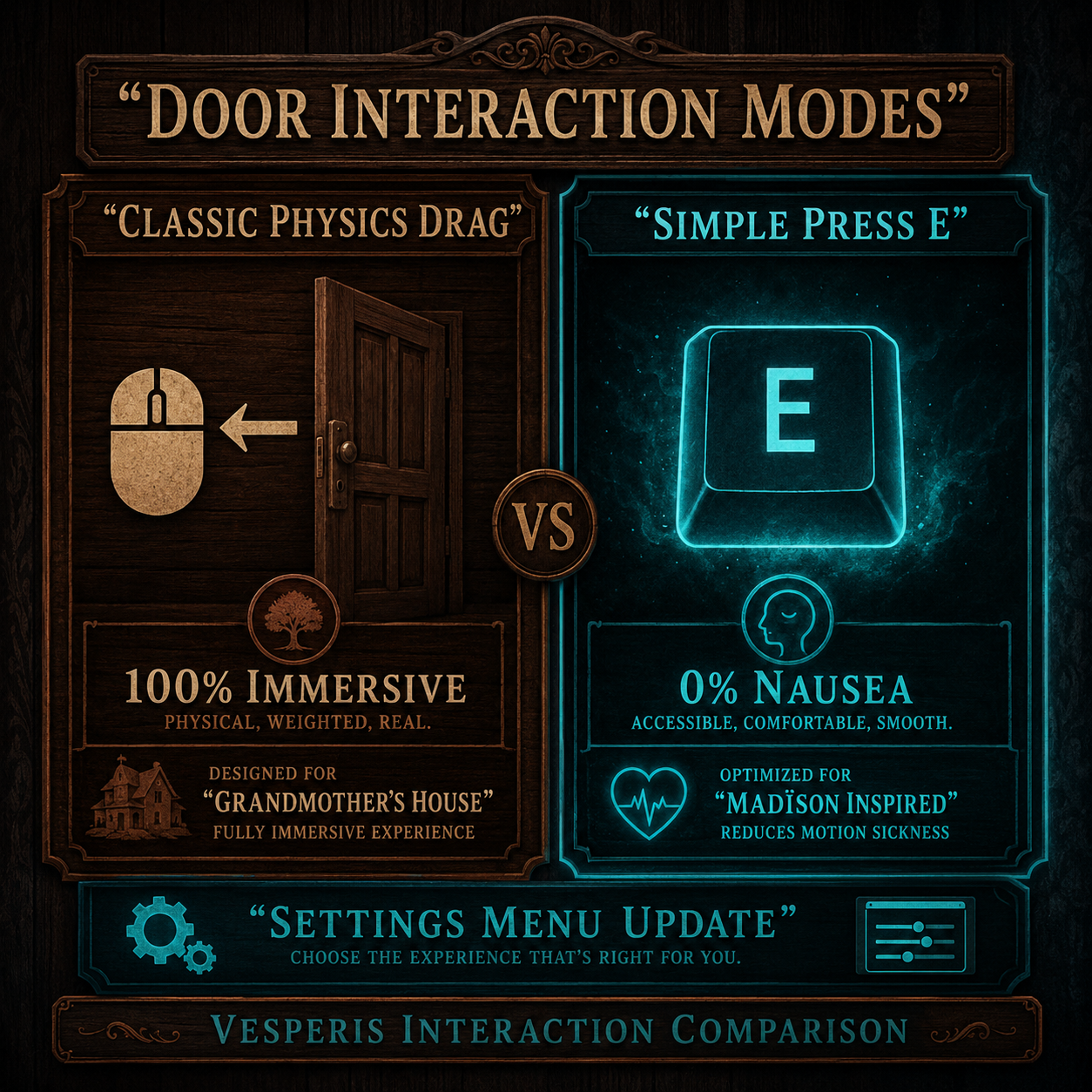 Infographic: how to open doors Vesperis interaction comparison.