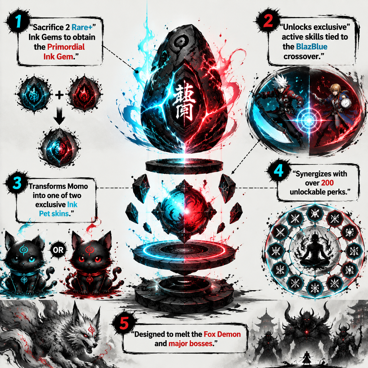Annotated Diagram: How the Primordial Ink Gem works for Oread