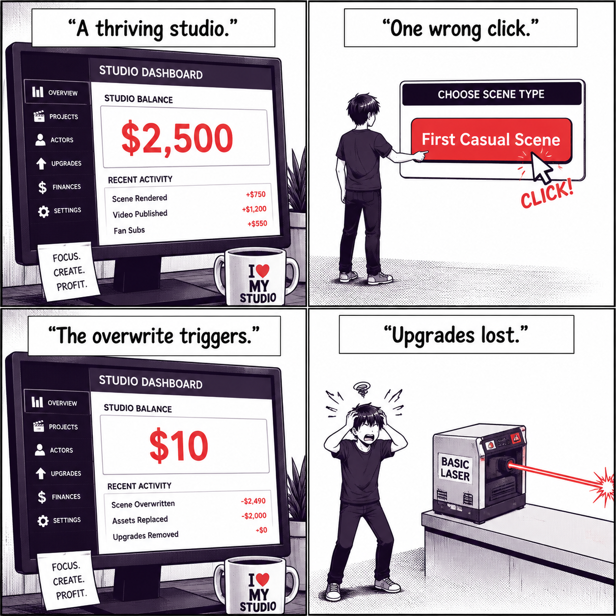 Comic Grid: The player experience of the $10 reset.