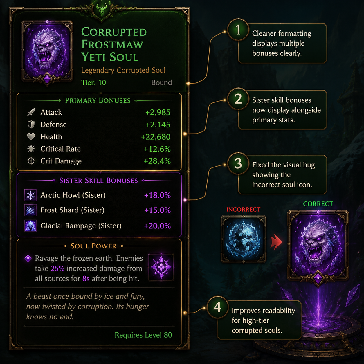 Annotated Diagram: Corrupted Frostmaw Yeti Soul tooltip