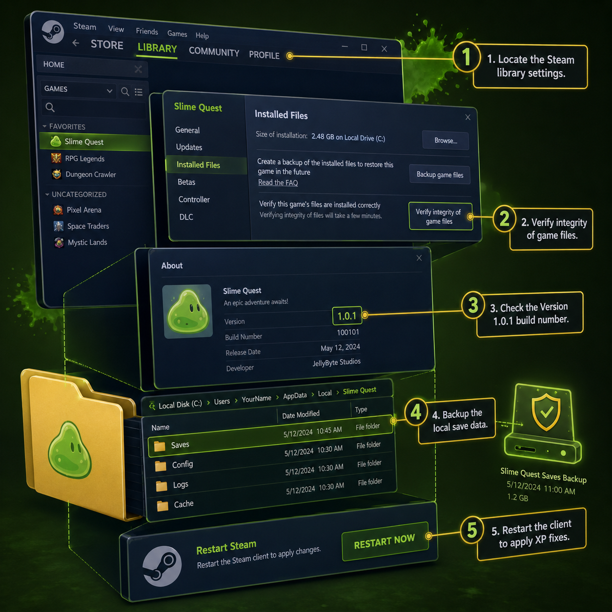 Annotated diagram showing how to verify Steam game files for Bloobs Adventure Idle.