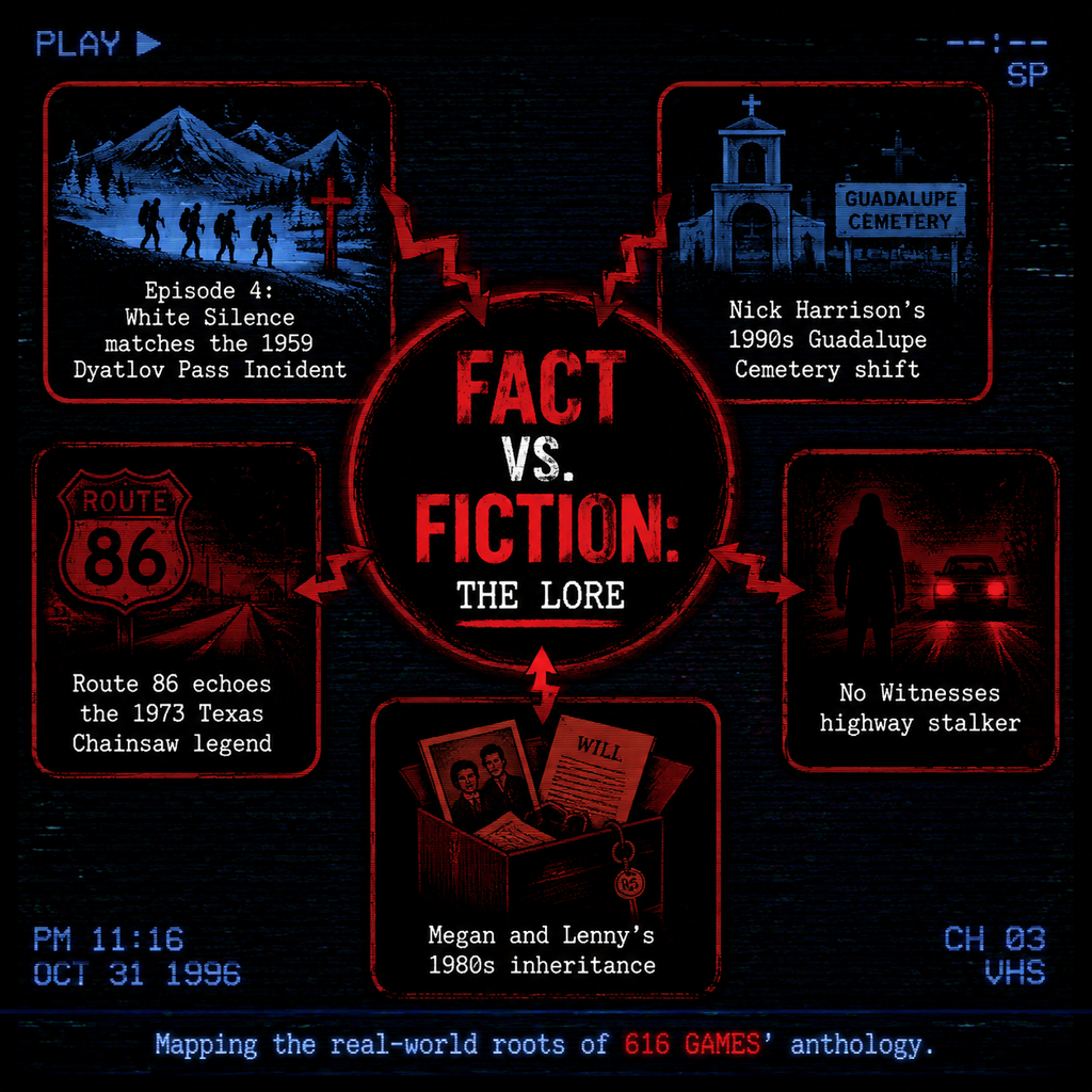 INFOGRAPHIC: Fact vs Fiction comparison of the game lore