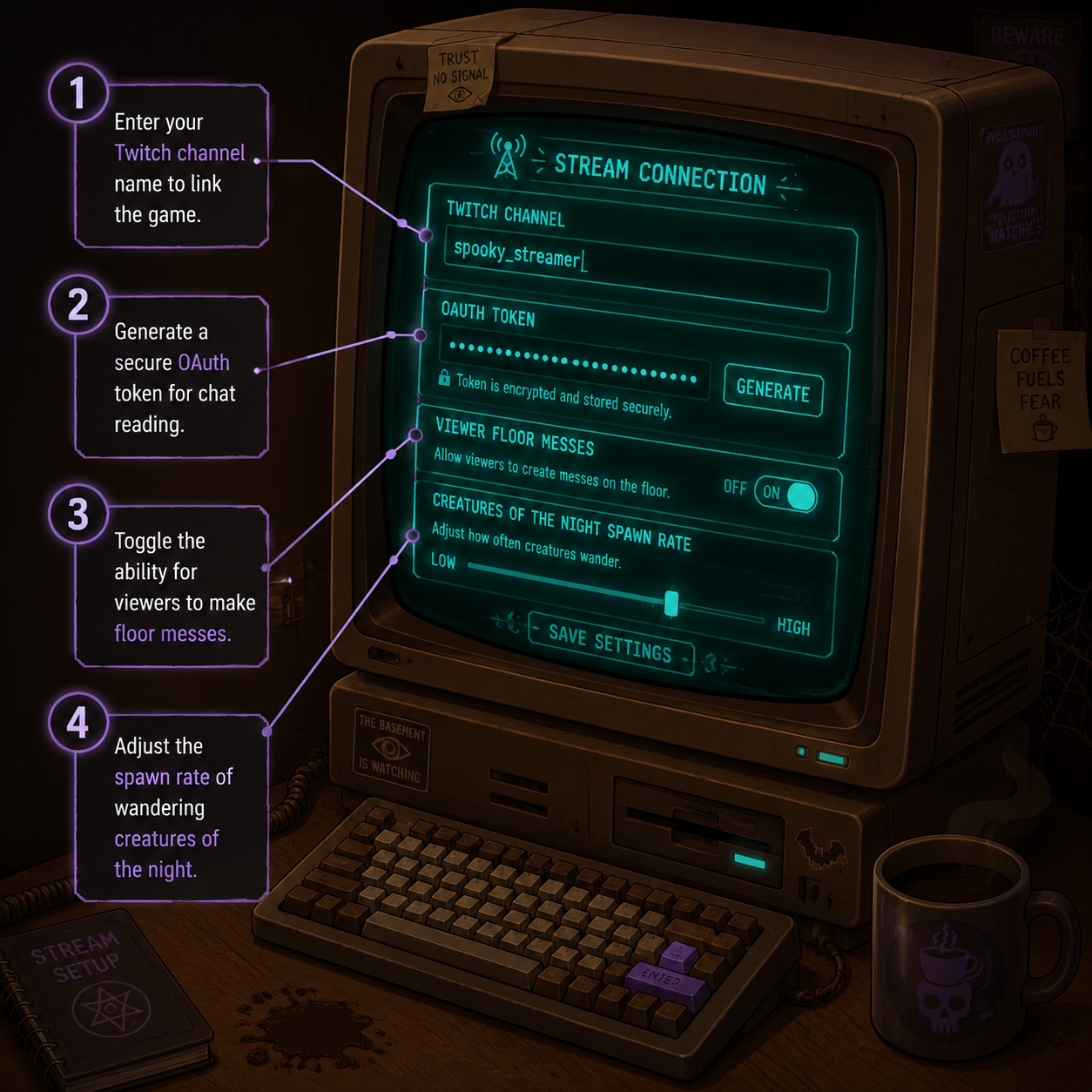 Annotated Diagram: The Twitch integration setup My Little Cafe Nightmare settings menu.
