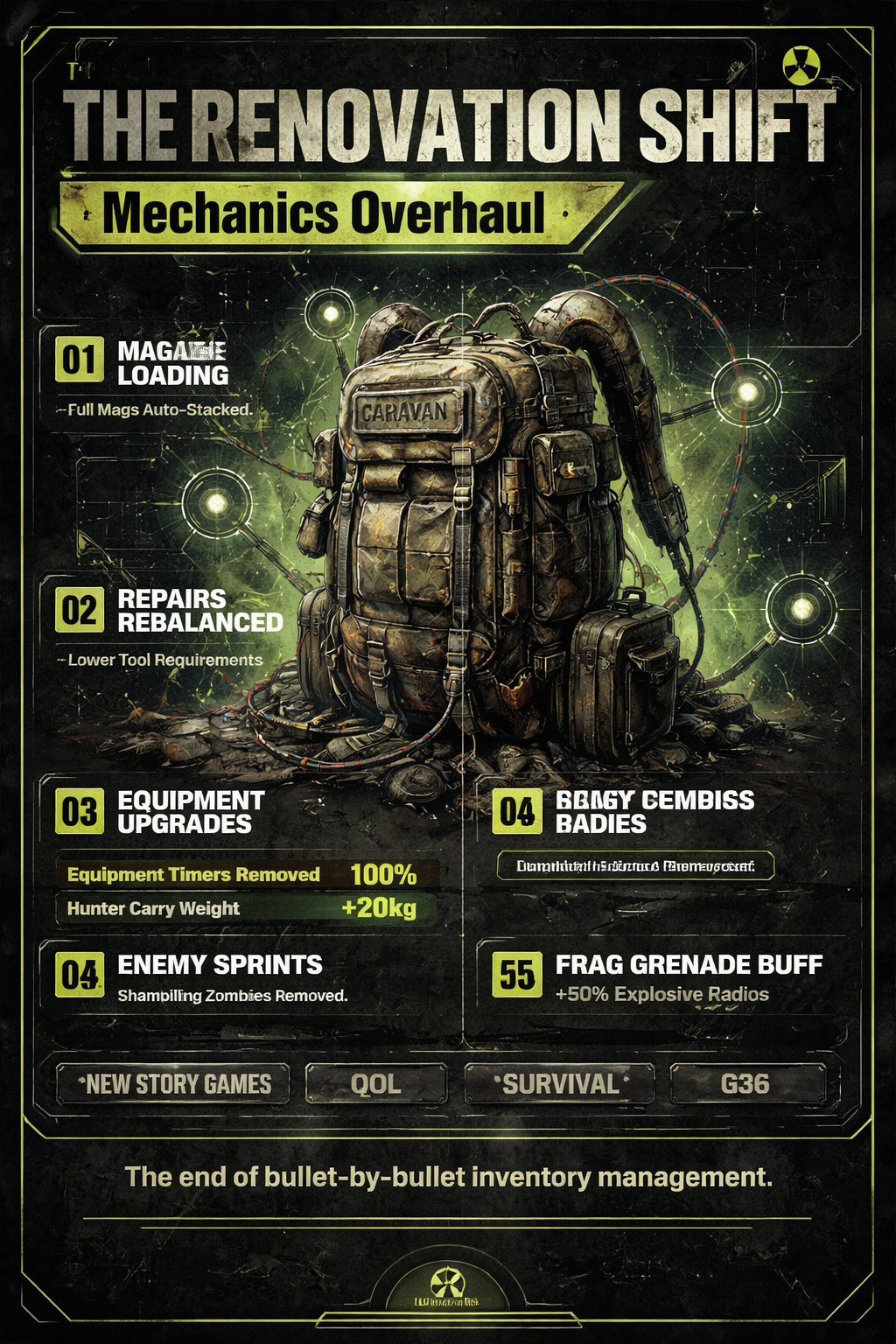 Analysis Report Poster: Data breakdown of the removed equipment timers and bullet-by-bullet loading.