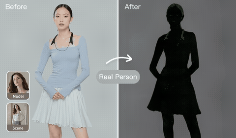 BgRemovit AI Model generator demo — turn a single photo into photorealistic AI fashion models in custom poses, outfits, and scenes